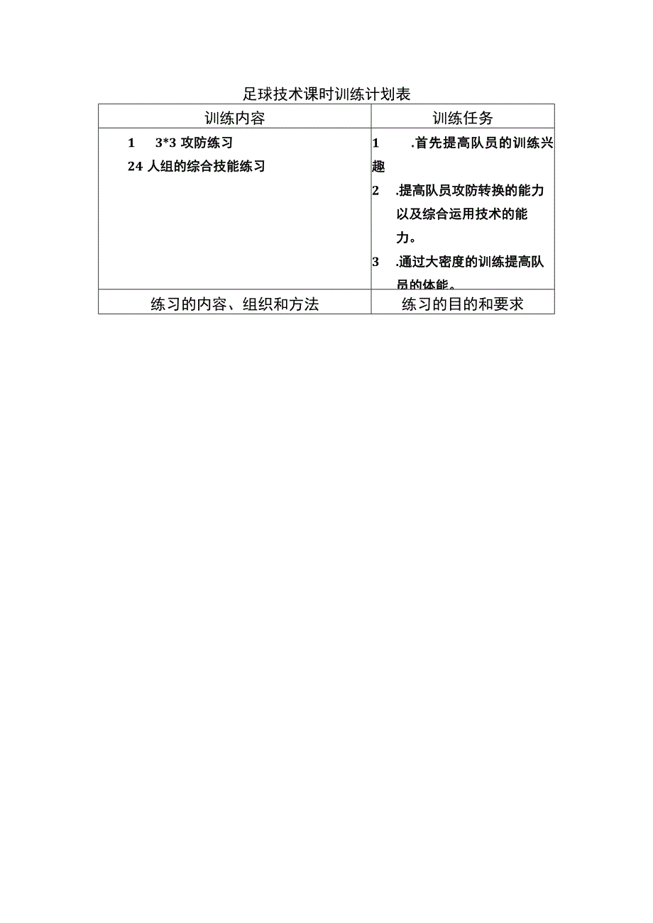 足球技术课时训练计划表.docx_第1页