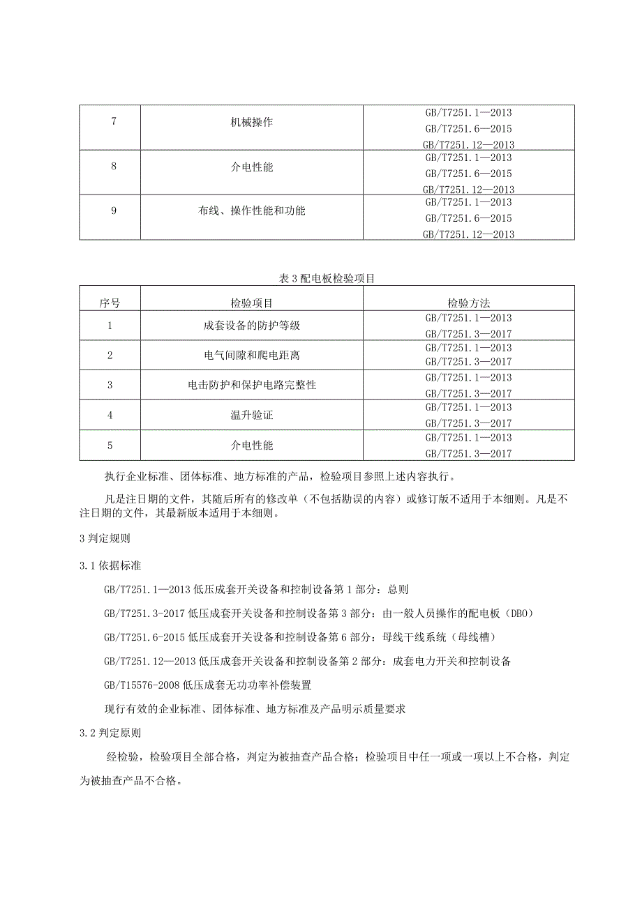 产品质量监督抽查实施细则——低压成套开关设备和控制设备.docx_第2页