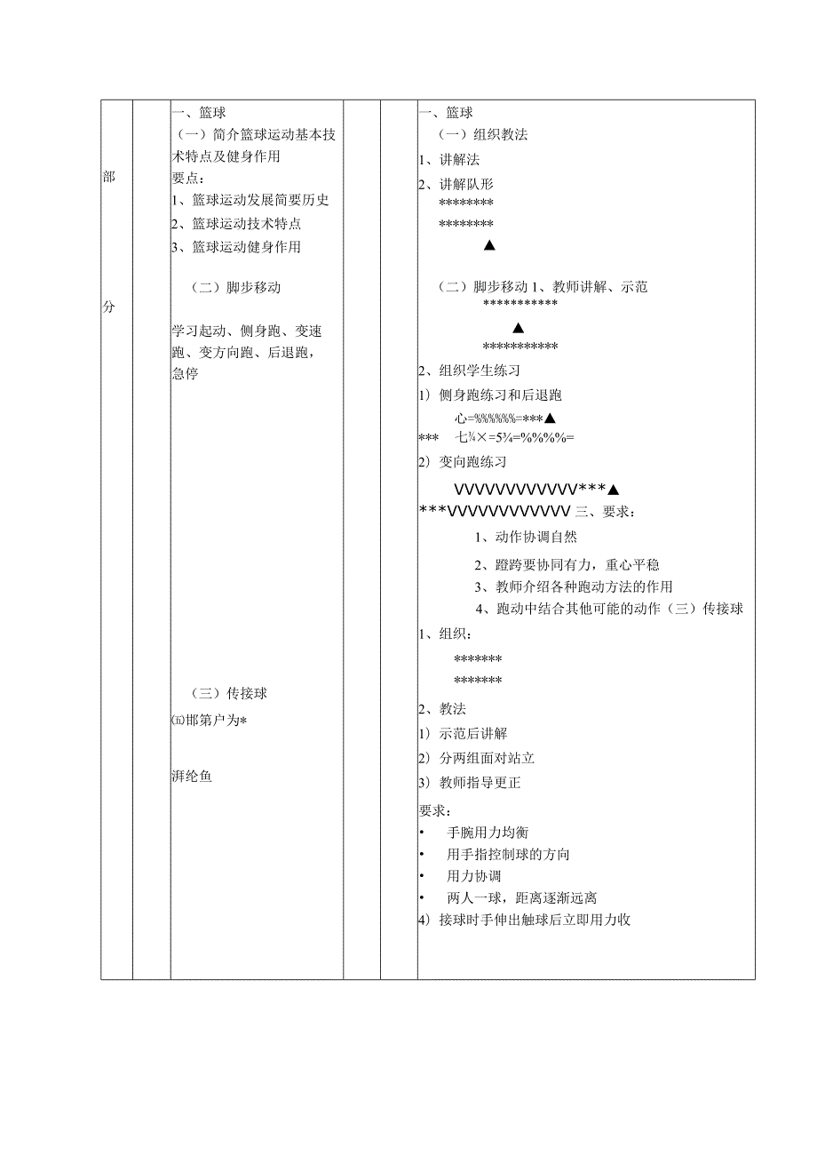 技术学院体育课简介篮球运动基本技术特点及健身作用教案.docx_第3页