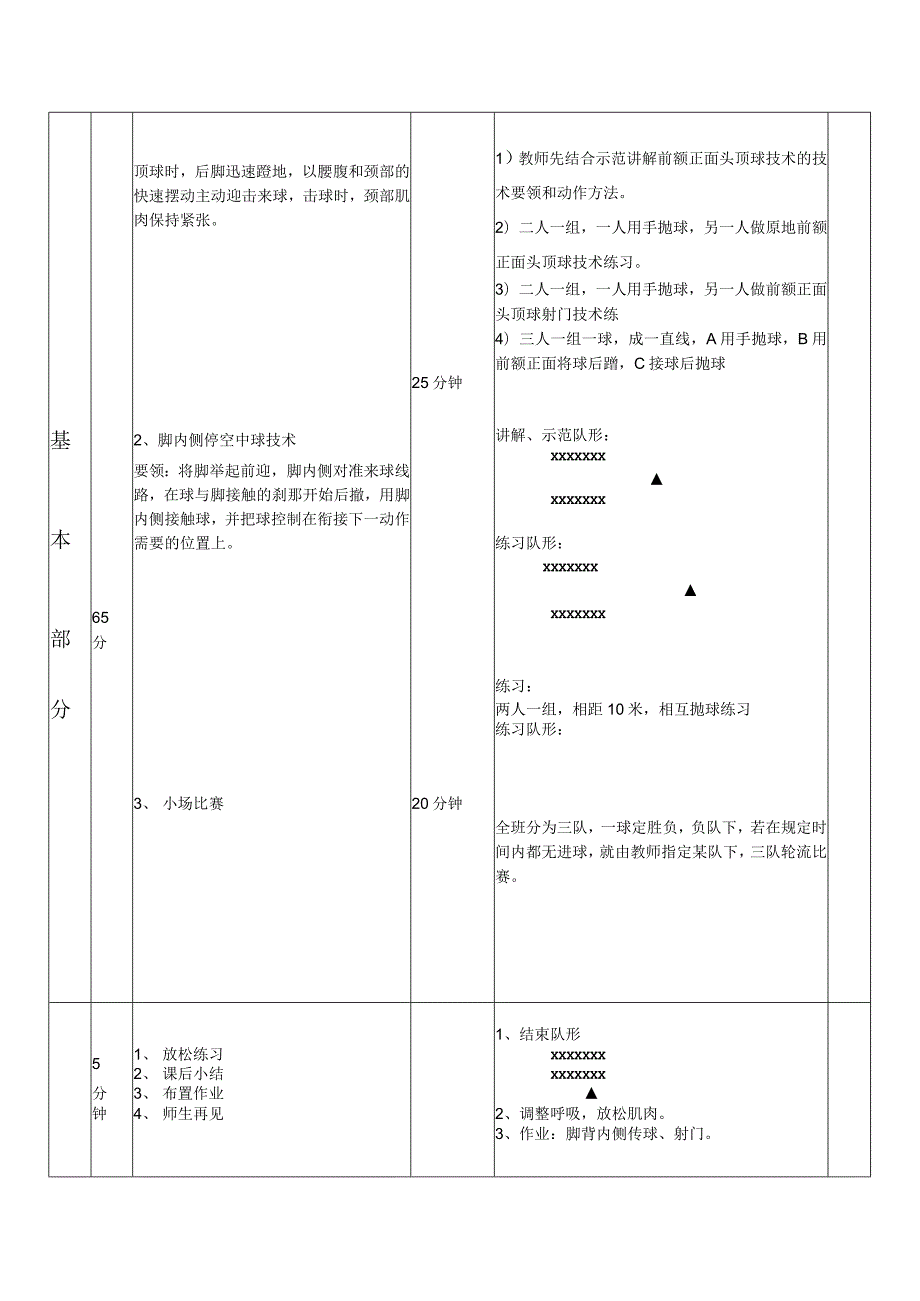 大学足球专业体育课改进提高头顶球技术和脚内侧停空中球技术教案.docx_第2页