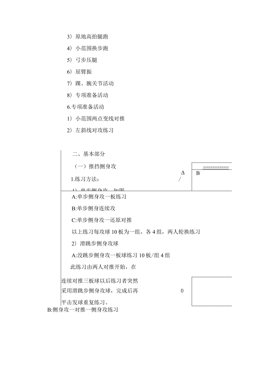 大学体育系乒乓球专选结合技术推挡侧身攻教案.docx_第2页