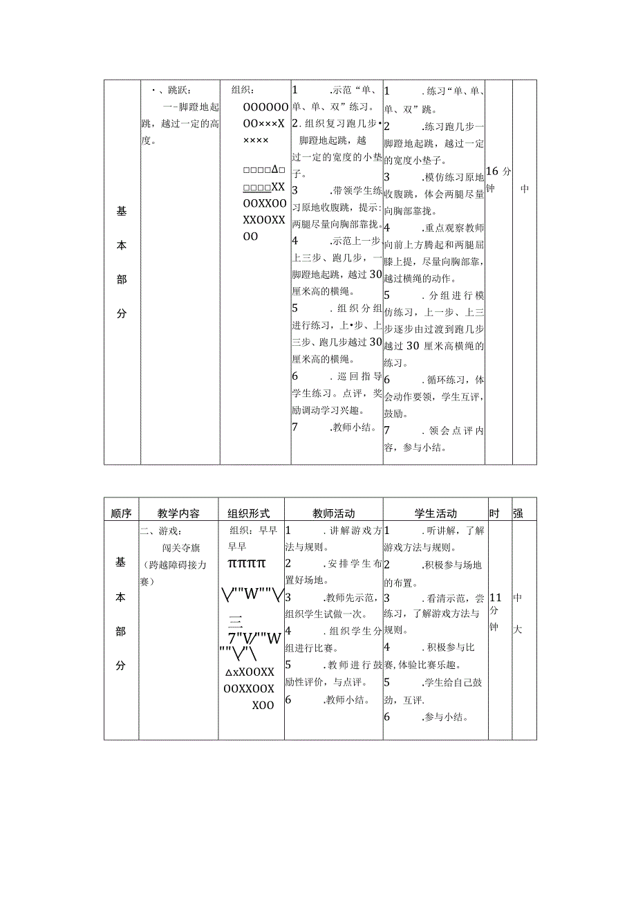 小学体育与健康跳跃体验弹跳课的设计与说明.docx_第3页