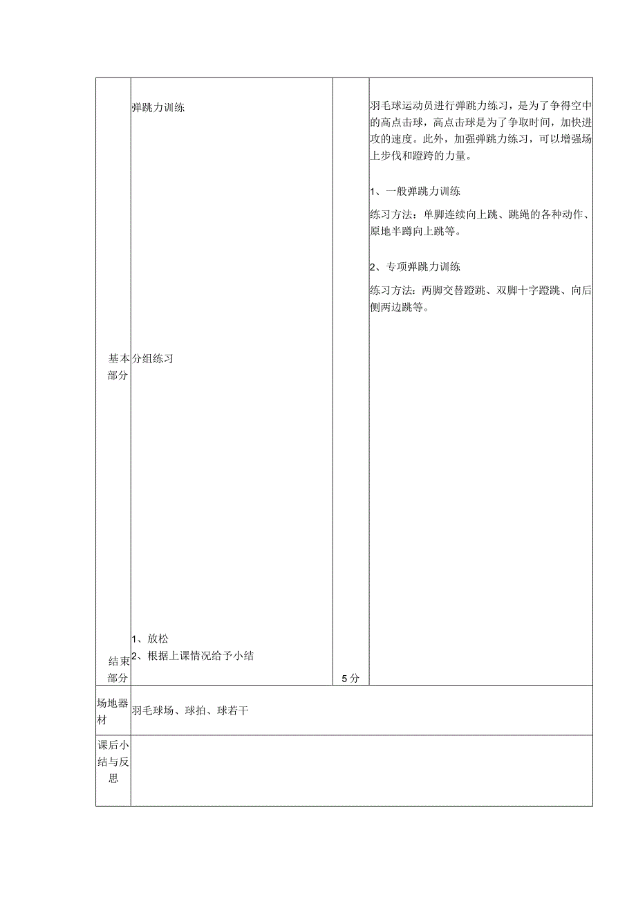 大学体育羽毛球高级班通过耐力和弹跳力练习教案.docx_第2页