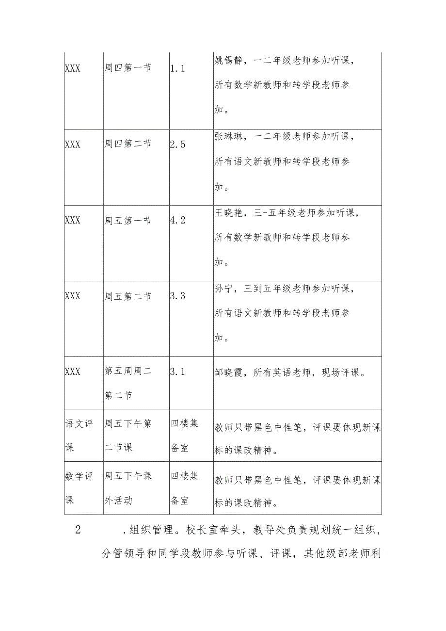 小学骨干教师示范课暨评课指导实施方案.docx_第3页