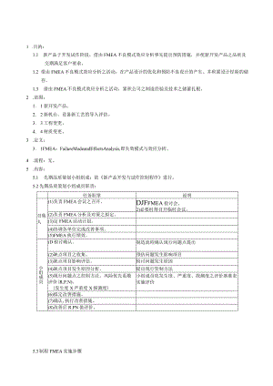 FMEA分析管理程序.docx