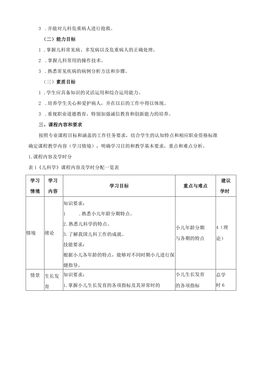 《儿科学》课程标准.docx_第3页