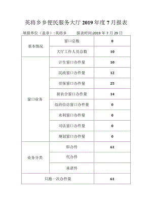 英将乡乡便民服务大厅2019年度7月报表.docx