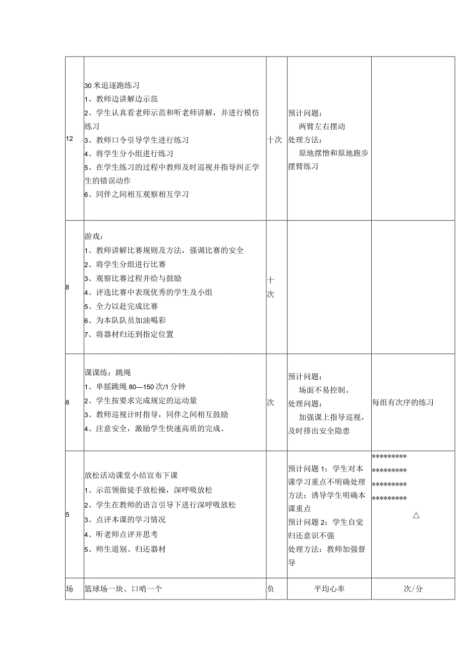 小学体育二年级体育30米快速跑自创游戏教案.docx_第2页