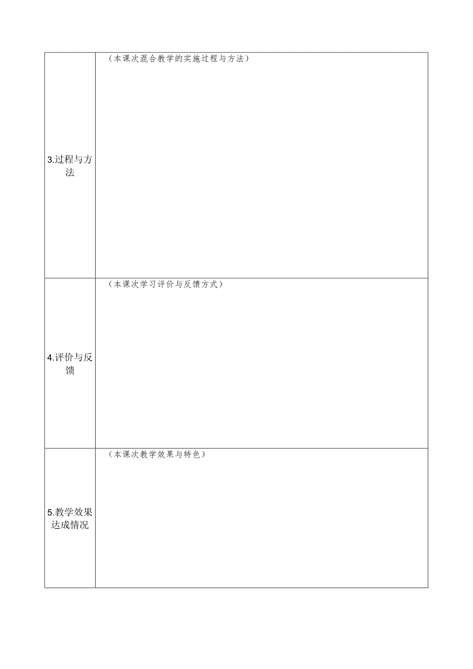 第五届全国高校混合式教学设计创新大赛混合式教学设计方案.docx_第2页