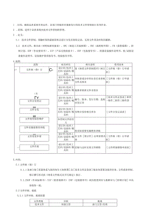 QP技术文件管制程序.docx