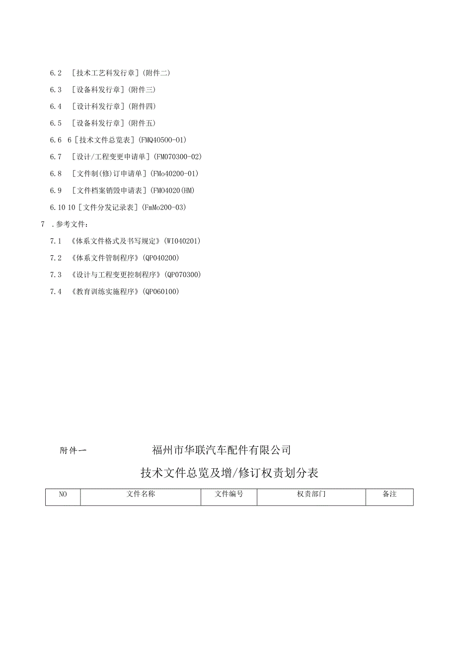 QP技术文件管制程序.docx_第3页