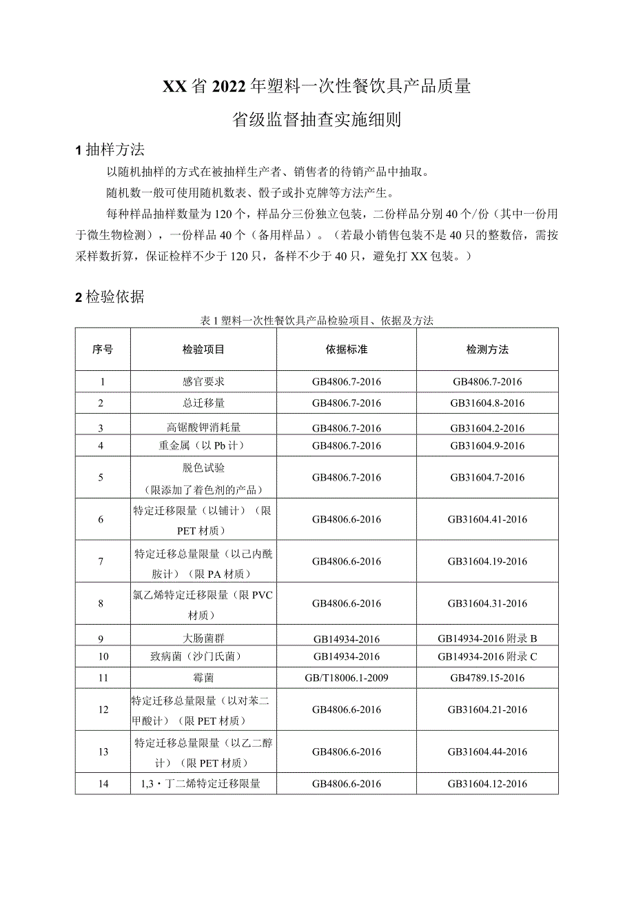 2022年塑料一次性餐饮具产品质量省级监督抽查实施细则.docx_第1页