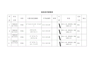 航标技术参数表.docx