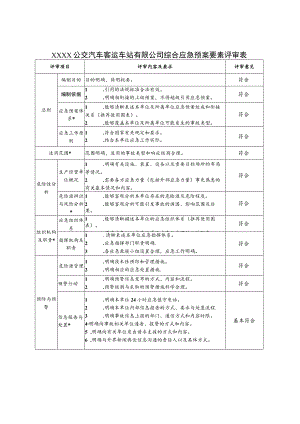 公交汽车客运车站有限公司综合应急预案要素评审表.docx