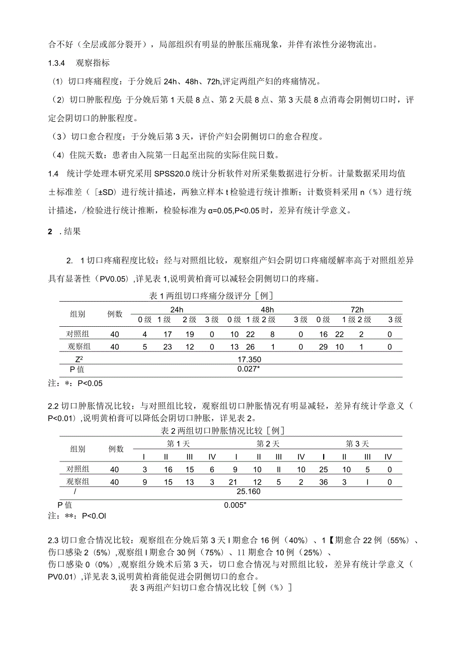 黄柏膏中药外敷应用于产后会阴侧切口的疗效观察.docx_第3页