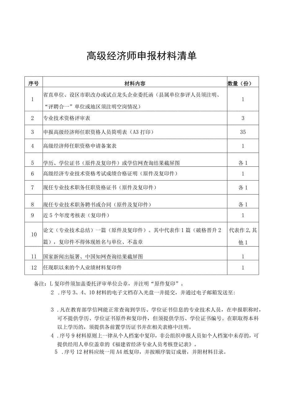 高级经济师申报材料清单.docx_第1页