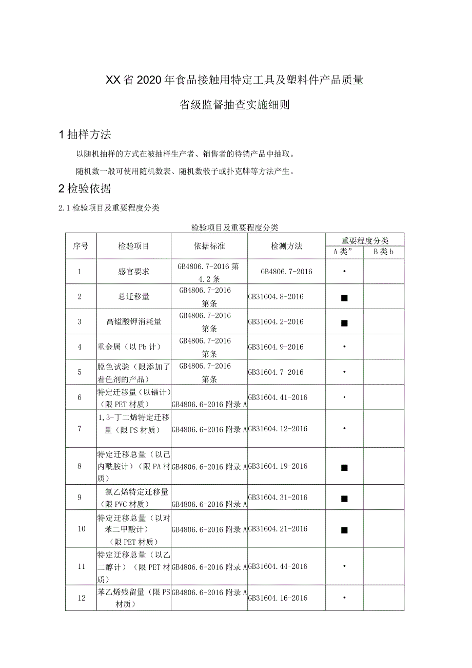 食品用接触用特定工具及塑料件产品质量省级监督抽查实施细则.docx_第1页