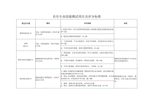 音乐专业技能测试项目及评分标准.docx