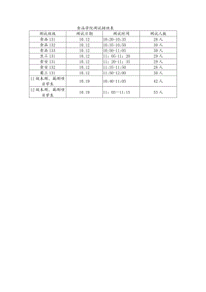 食品学院测试排班表.docx