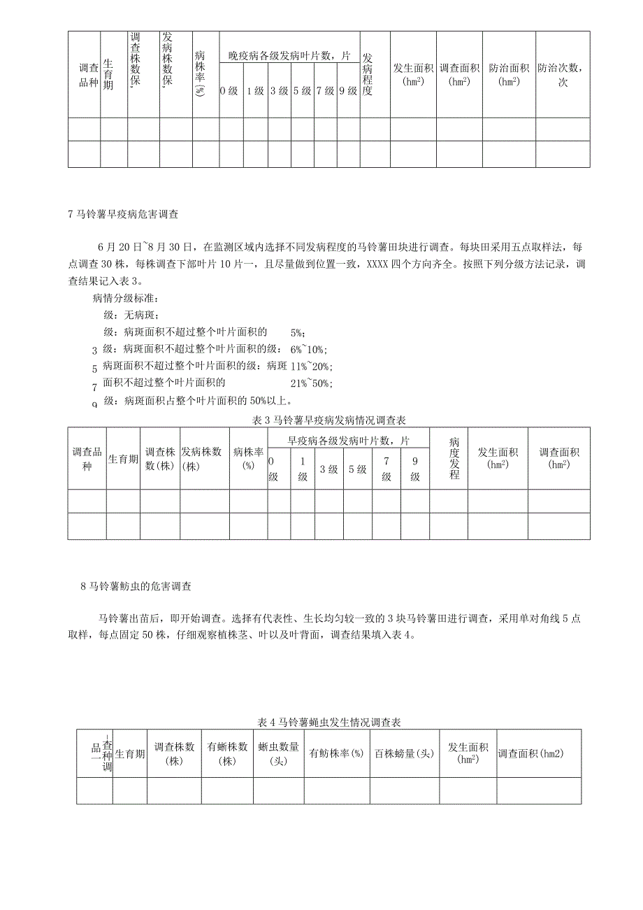 马铃薯病虫害田间监测调查技术规范.docx_第2页