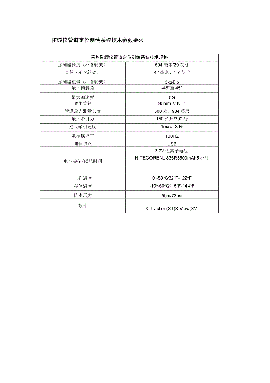 陀螺仪管道定位测绘系统技术参数要求.docx_第1页