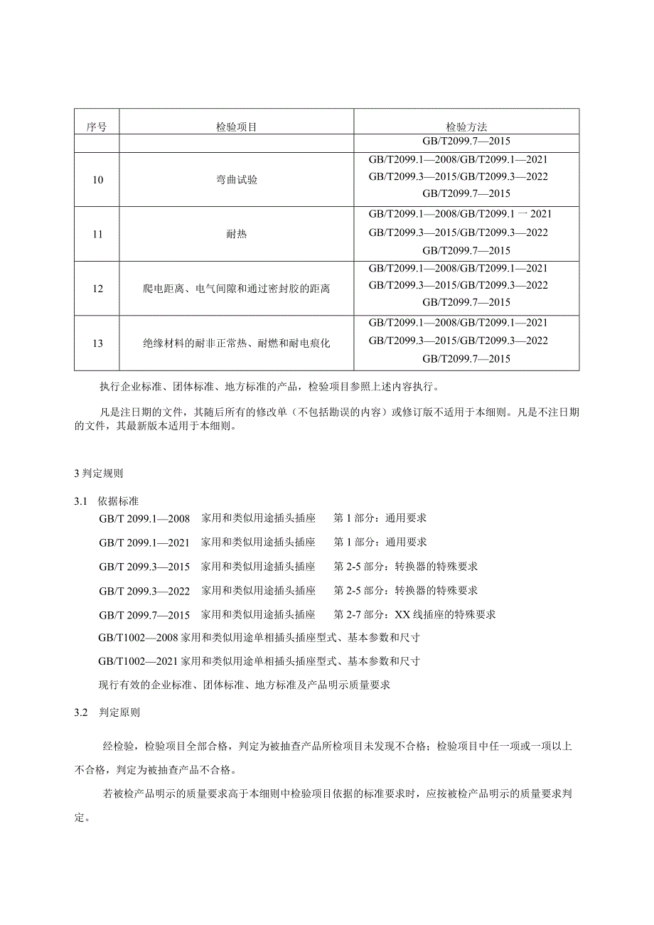 （新版）家用和类似用途插头插座产品质量国家监督抽查实施细则.docx_第2页