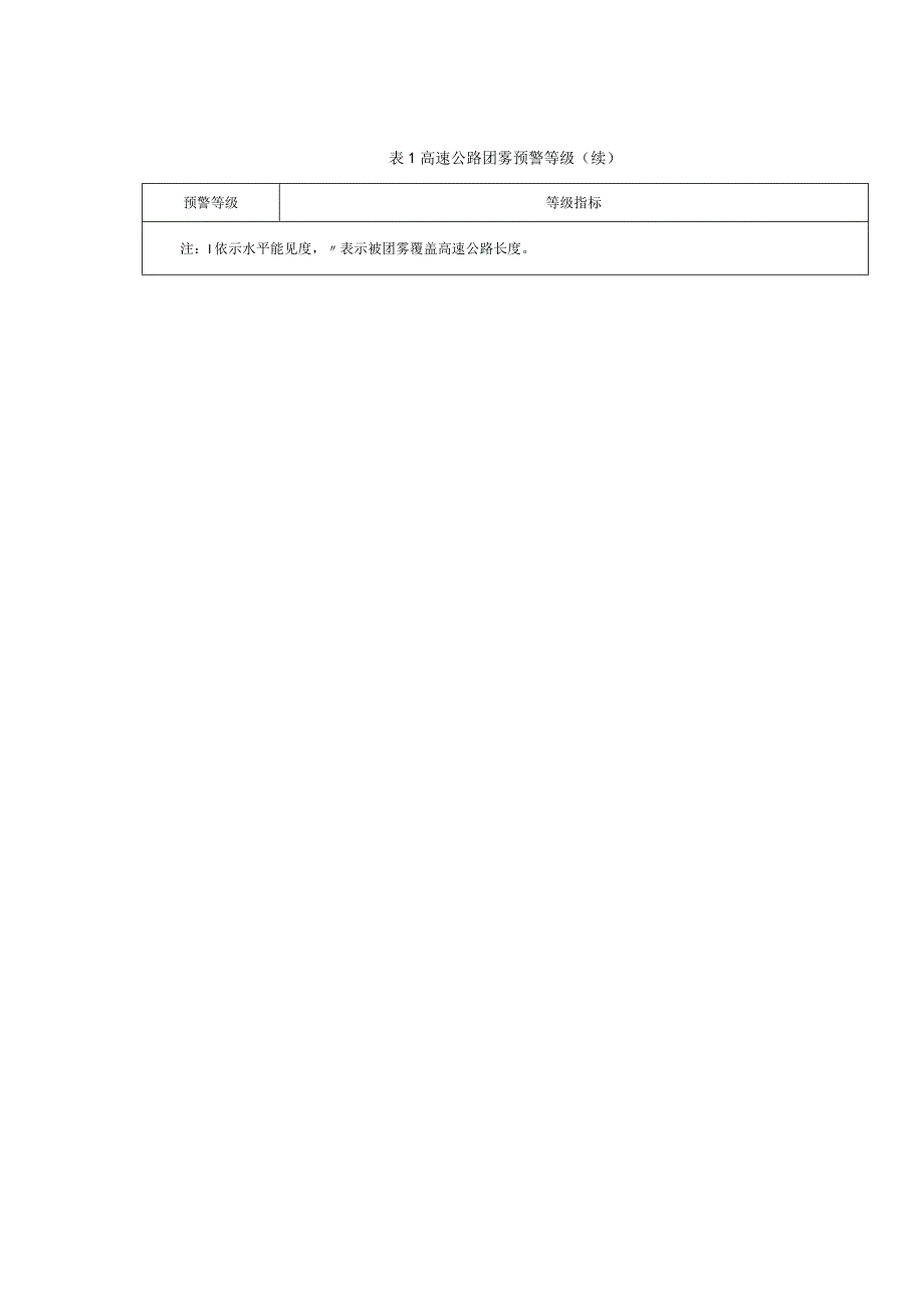 高速公路团雾预警等级.docx_第2页