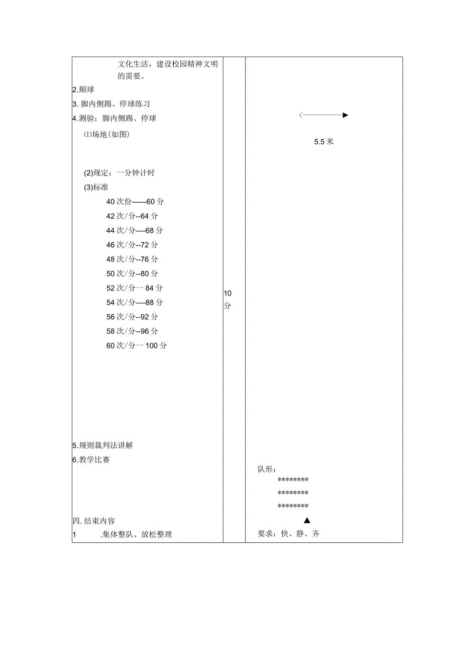 高校体育第二学期足球通过练习进一步改进巩固提高停运射综合技术教案.docx_第2页