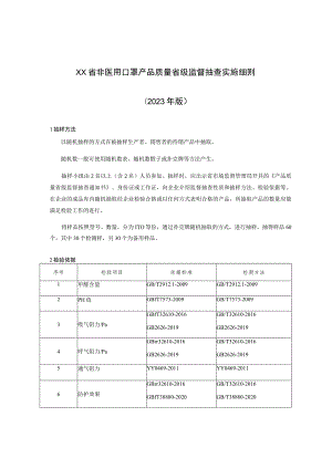 非医用口罩产品质量省级监督抽查实施细则(年版）.docx