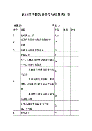 食品自动售货设备专项检查统计表.docx