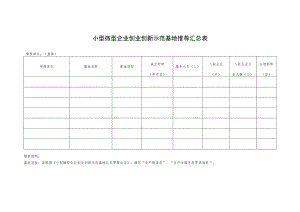 小型微型企业创业创新示范基地推荐汇总表.docx