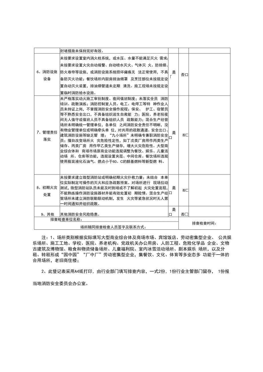 “生命至上隐患必除”消防安全隐患整治排查检查登记表.docx_第2页