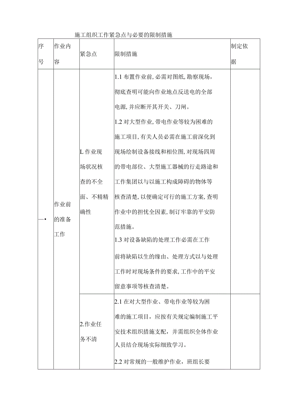 变电站工作危险点及必要的控制措施.docx_第1页