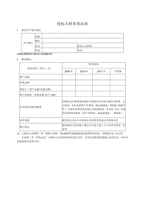 投标人财务状况表22(2023年).docx