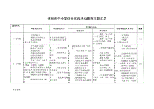 锦州市中小学综合实践活动推荐主题汇总.docx