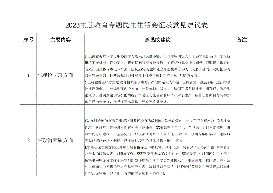 2023主题教育专题民主生活会征求意见建议表（含意见建议内容）.docx_第1页