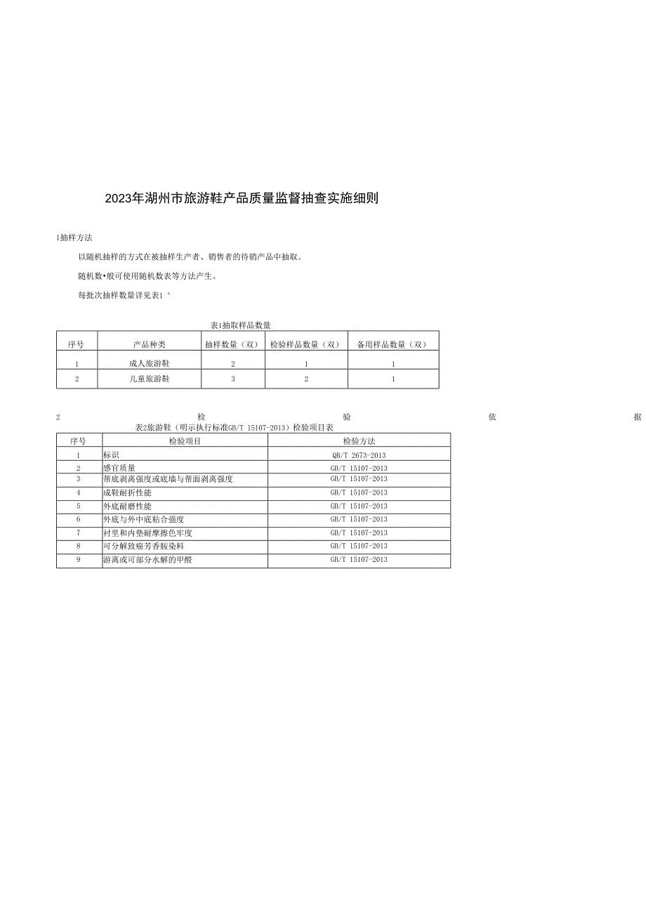 童鞋产品质量国家监督抽查实施细则.docx_第1页