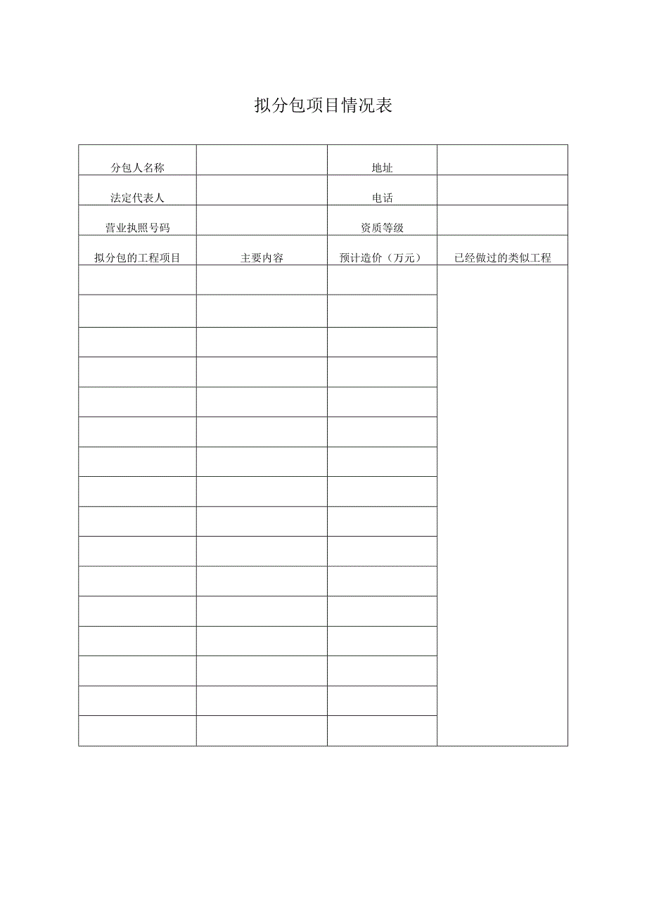 拟分包项目情况表21(2023年).docx_第1页