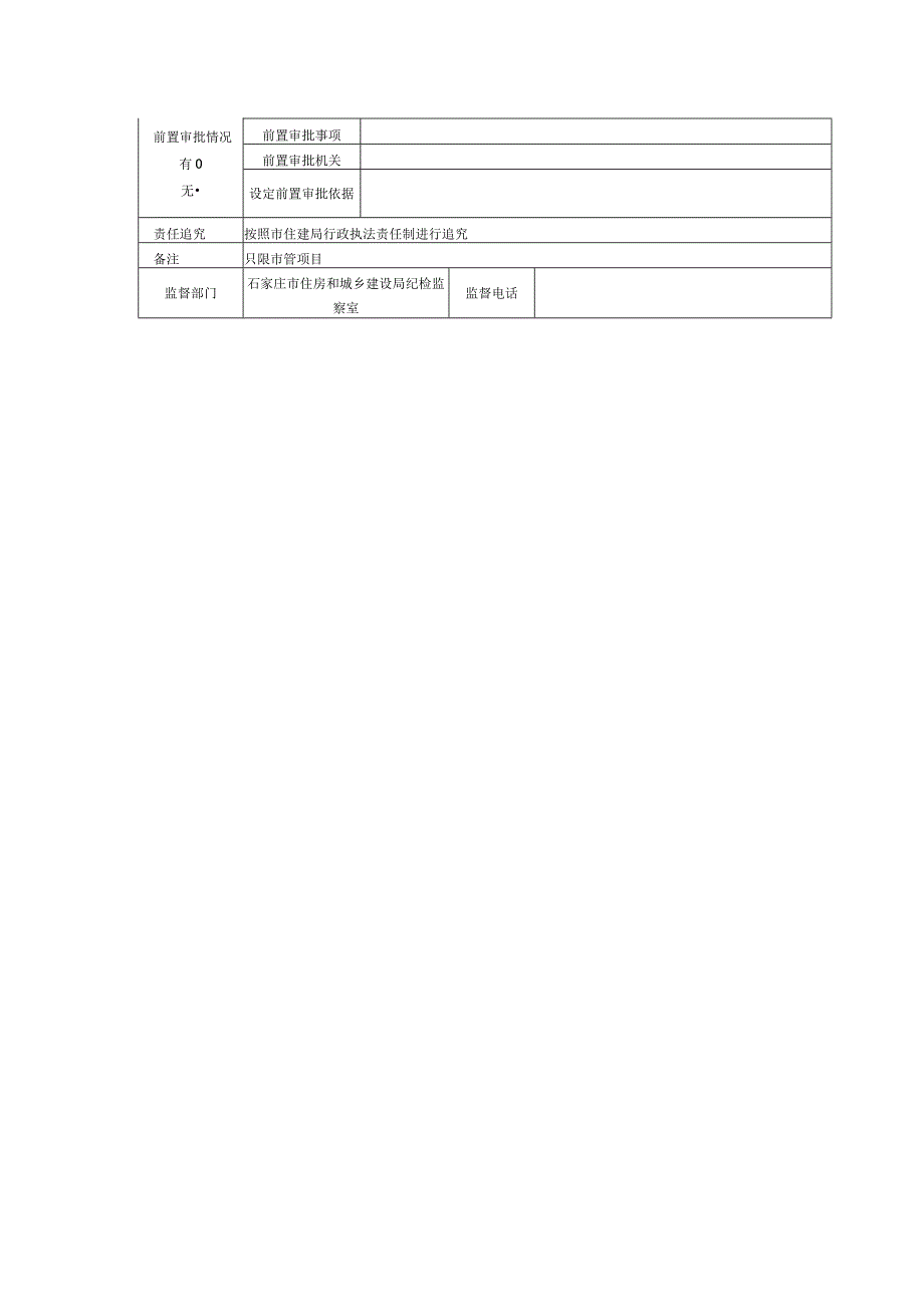 行政处罚石家庄市住房和城乡建设局行政执法服务指南.docx_第2页