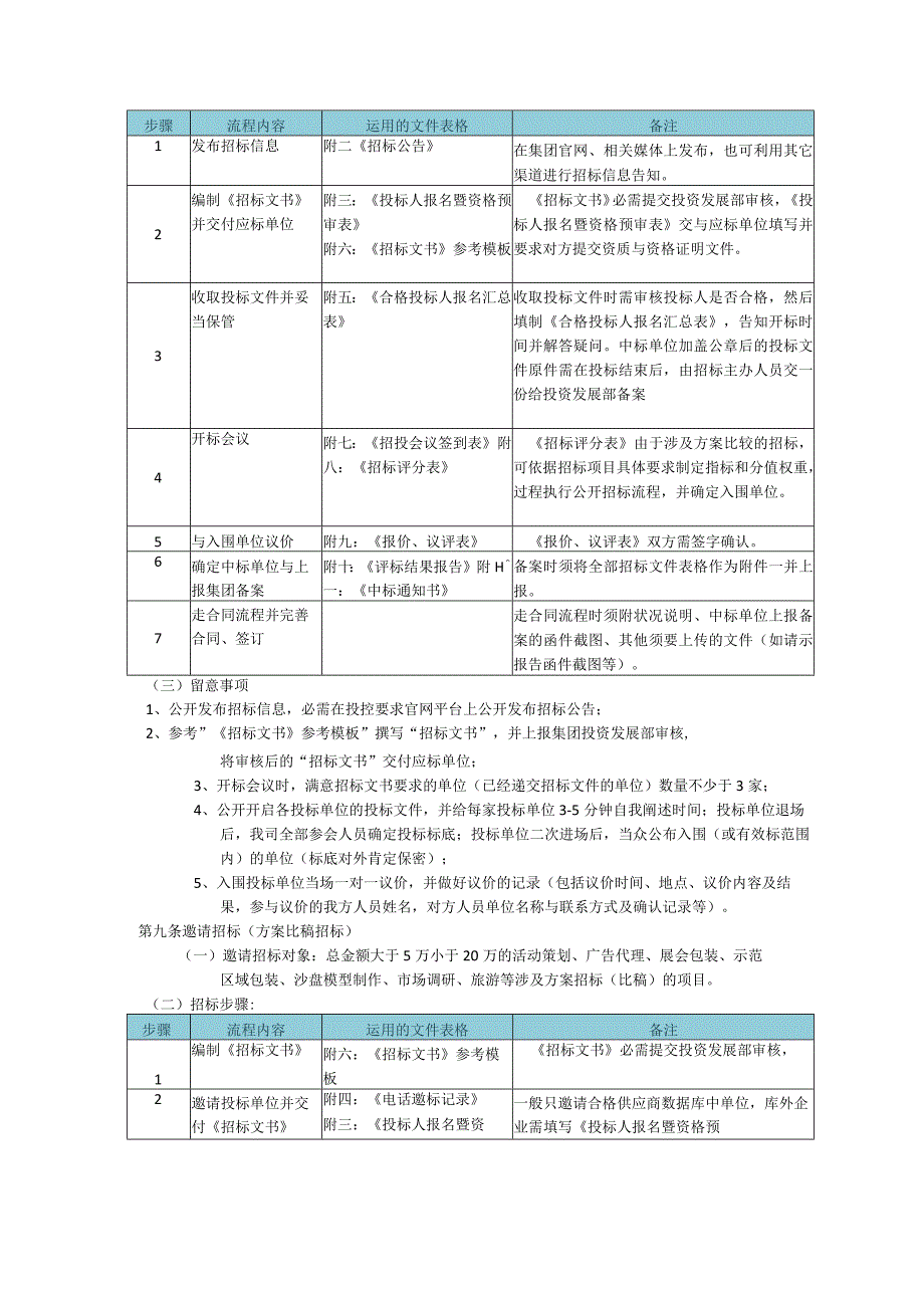 房地产企业营销类招标管理办法---内部资料.docx_第3页