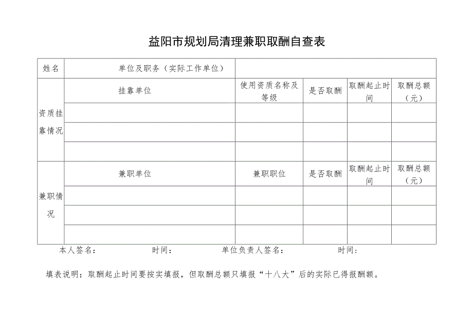 益阳市规划局清理兼职取酬自查表.docx_第1页