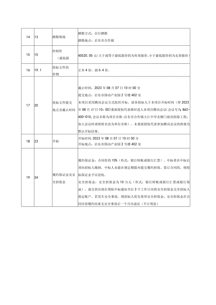 工程招标文件备案表.docx_第3页