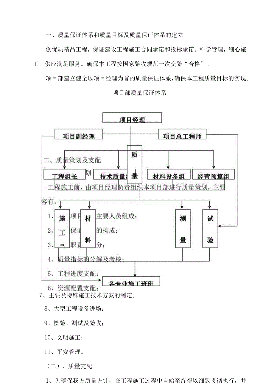 房屋修缮投标方案.docx_第2页