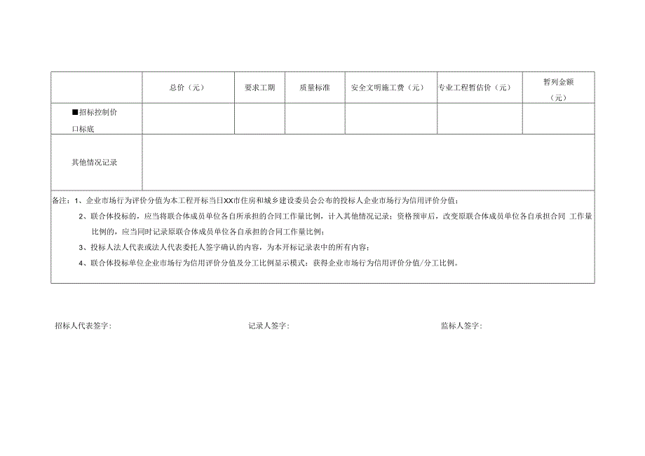 XX大厦项目施工开标记录表(2023年).docx_第2页