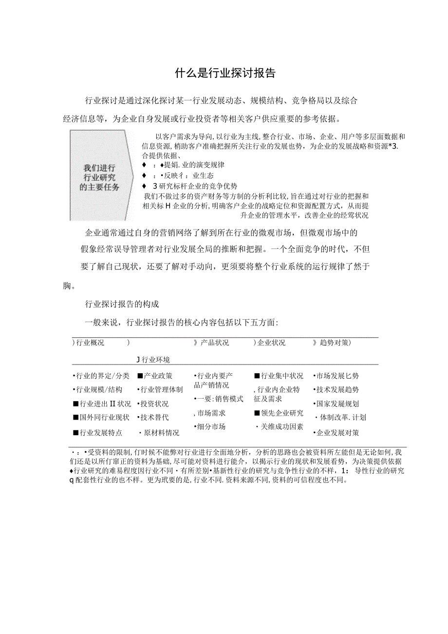 十三五期间中国废旧物资回收加工市场全景调查与投资潜力分析报告.docx_第2页