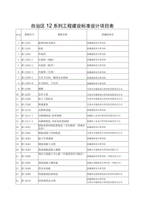 自治区12系列工程建设标准设计项目表.docx