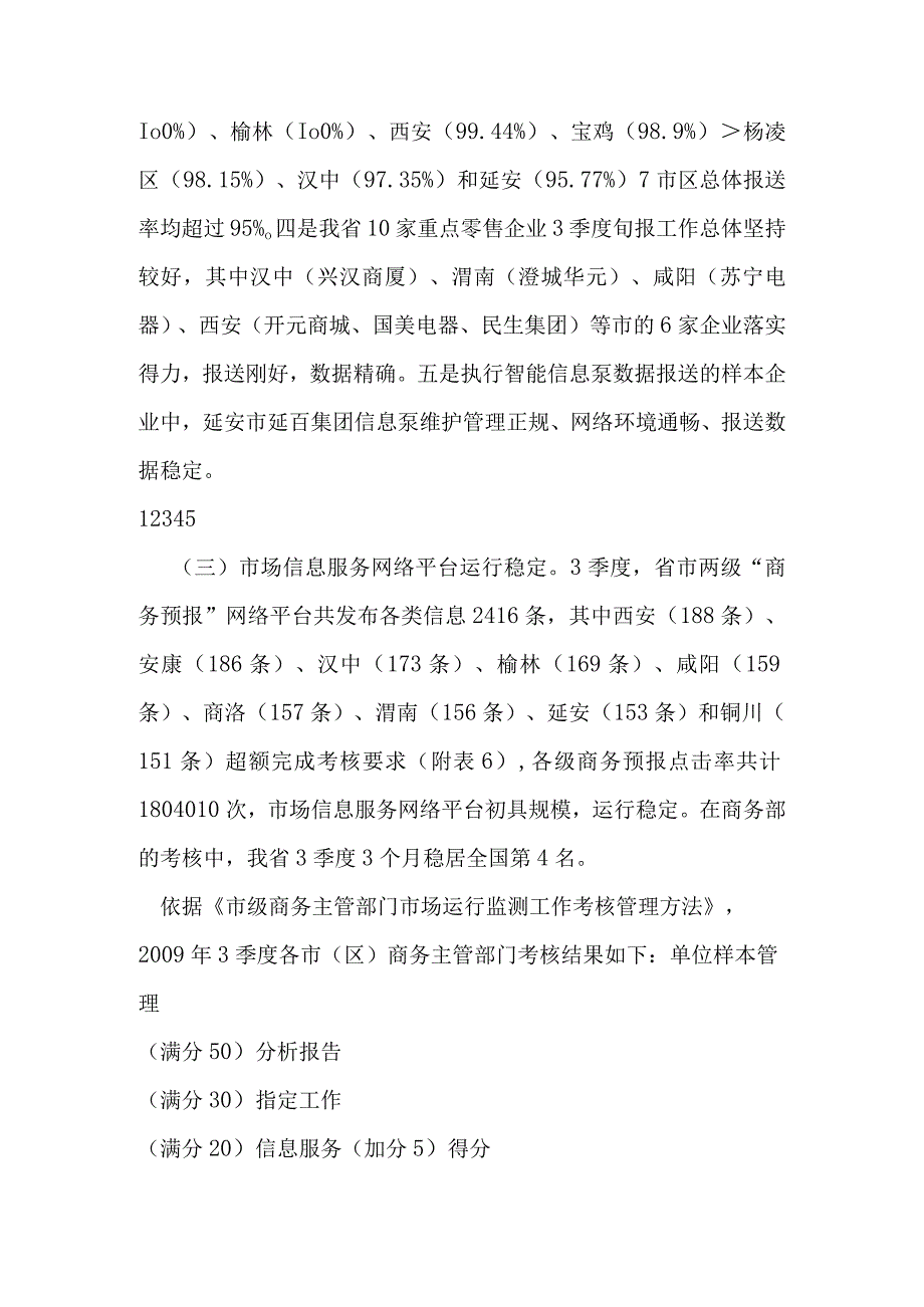 商务厅三季度市场运行监测工作考核情况调研报告-精选资料.docx_第2页