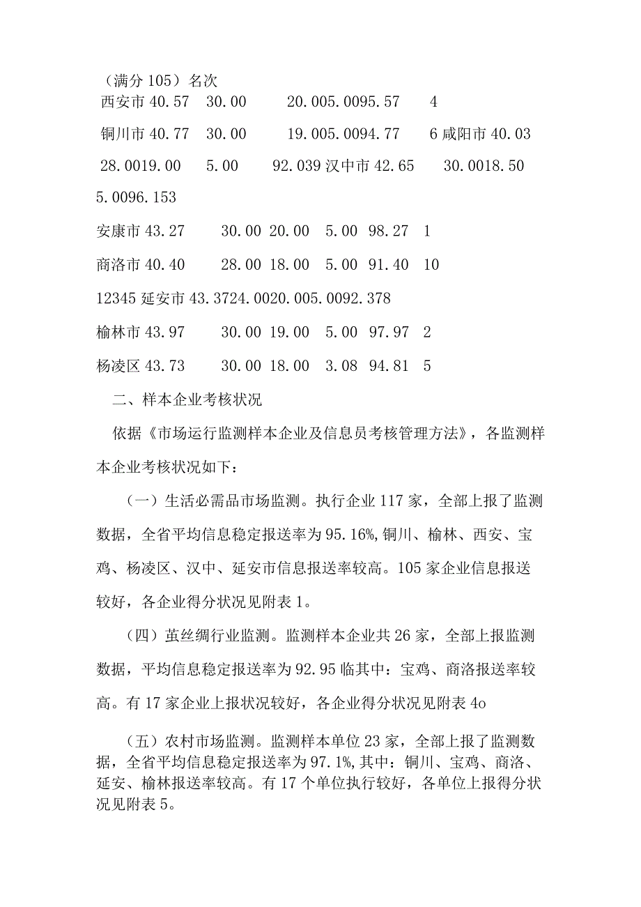 商务厅三季度市场运行监测工作考核情况调研报告-精选资料.docx_第3页