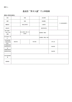 盘龙区“贤才入盘”个人申报表.docx