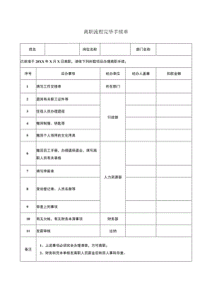 离职流程完毕手续单.docx